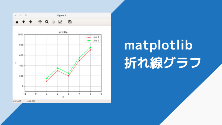 Matplotlib 折れ線グラフ Python学習講座