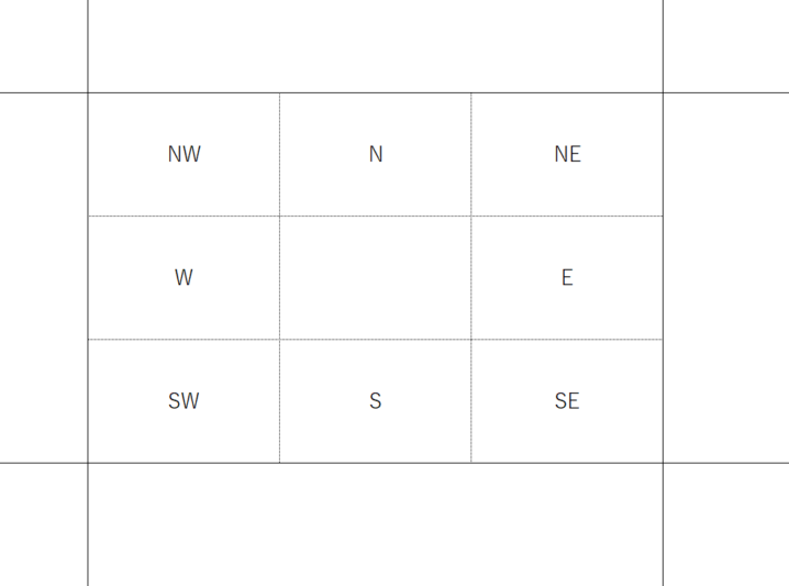Tkinter grid Python学習講座