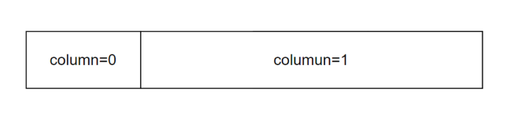 Tkinter grid | Python学習講座